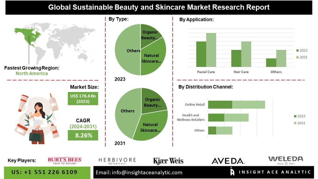 eco friendly makeup brands
